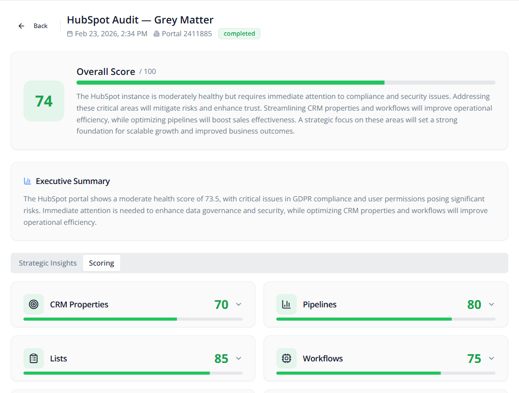 GreyMatterHQ